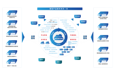 聚銘網(wǎng)絡(luò)雙喜臨門 榮膺“數(shù)字安全百?gòu)?qiáng)”與“年度增長(zhǎng)力十強(qiáng)”，彰顯企業(yè)網(wǎng)絡(luò)服務(wù)硬實(shí)力